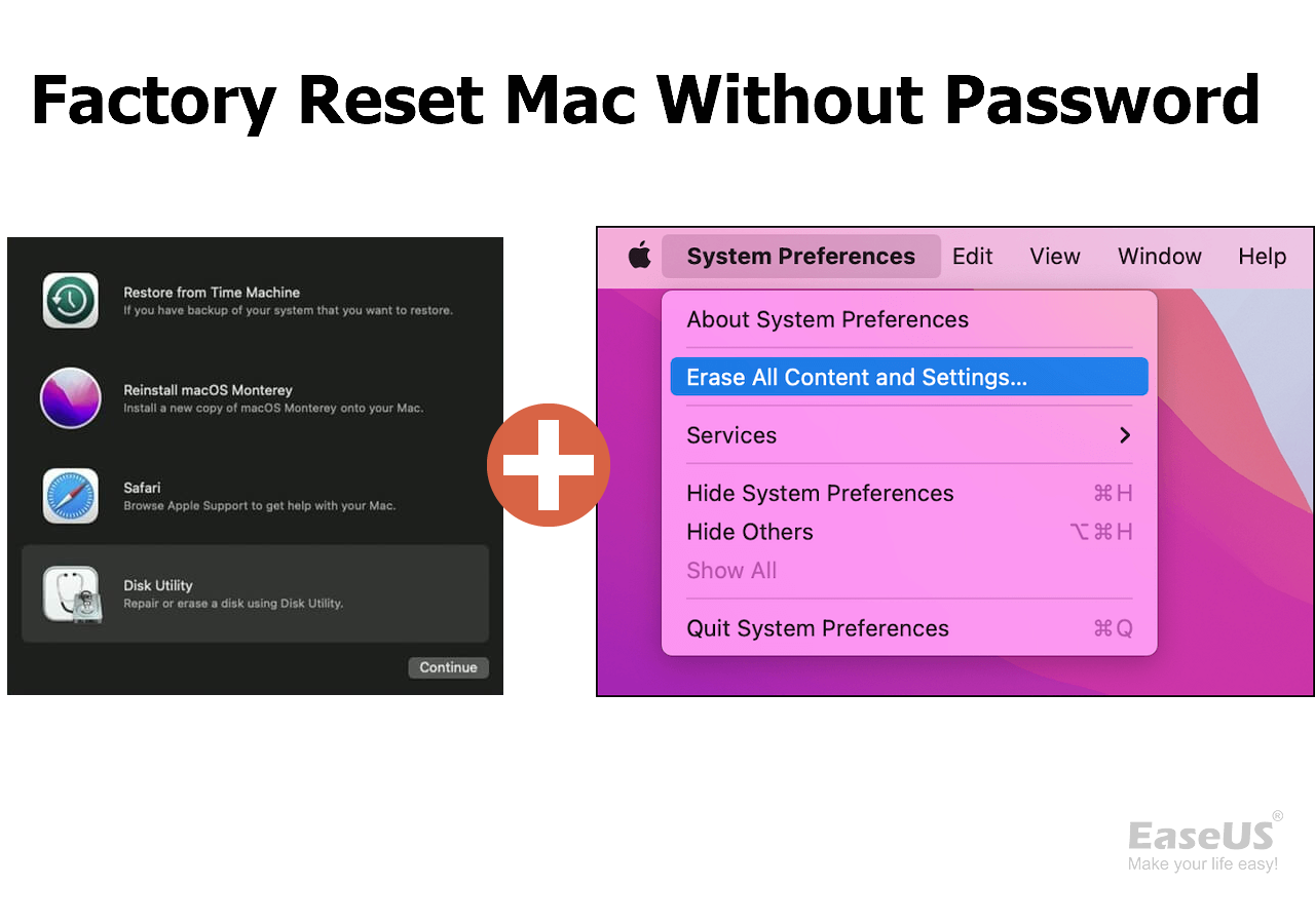 How to Factory Reset MacBook Pro without Password?